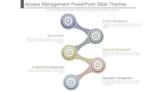 Access_Management_Powerpoint_Slide_Themes_1.jpg