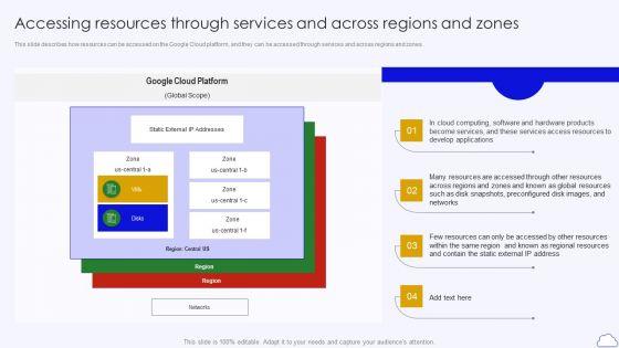 Accessing_Resources_Through_Services_And_Across_Regions_And_Zones_Sample_PDF_Slide_1.jpg