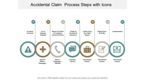 Accidental_Claim_Process_Steps_With_Icons_Ppt_PowerPoint_Presentation_Summary_Icon_Slide_1.jpg