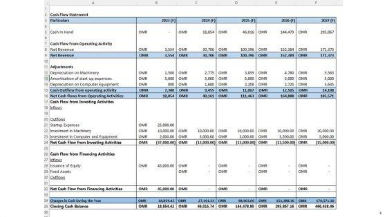 Accommodation_Industry_Business_Plan_Go_To_Market_Strategy_Slide_6.jpg