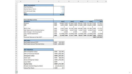 Accommodation_Industry_Business_Plan_Go_To_Market_Strategy_Slide_7.jpg