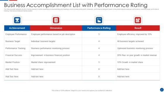 Accomplishment_List_Ppt_PowerPoint_Presentation_Complete_Deck_With_Slides_Slide_2.jpg