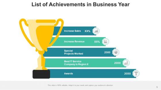 Accomplishments_List_Plan_Marketing_Ppt_PowerPoint_Presentation_Complete_Deck_With_Slides_Slide_5.jpg