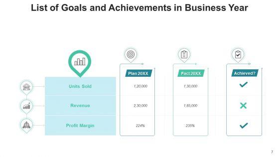 Accomplishments_List_Plan_Marketing_Ppt_PowerPoint_Presentation_Complete_Deck_With_Slides_Slide_7.jpg