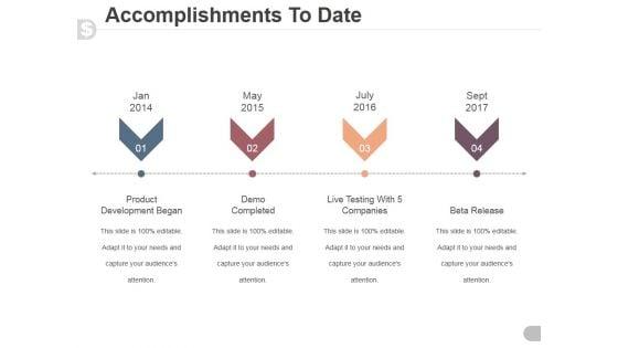 Accomplishments_To_Date_Ppt_PowerPoint_Presentation_Graphics_Slide_1.jpg