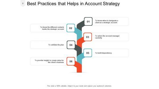 Account_Action_Plan_Management_Strategic_Ppt_PowerPoint_Presentation_Complete_Deck_Slide_8.jpg