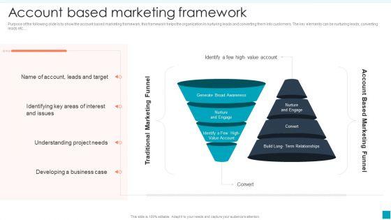 Account_Based_Marketing_Framework_Efficient_B2B_And_B2C_Marketing_Techniques_For_Organization_Pictures_PDF_Slide_1.jpg