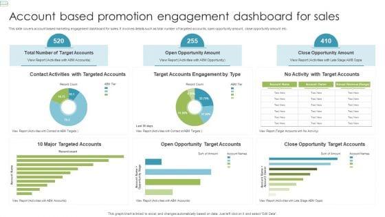 Account_Based_Promotion_Engagement_Dashboard_For_Sales_Background_PDF_Slide_1.jpg