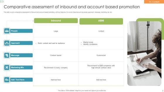 Account_Based_Promotion_Ppt_PowerPoint_Presentation_Complete_Deck_With_Slides_Slide_9.jpg