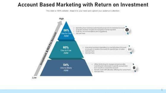 Account_Based_Retailing_Communication_Segment_Ppt_PowerPoint_Presentation_Complete_Deck_With_Slides_Slide_5.jpg