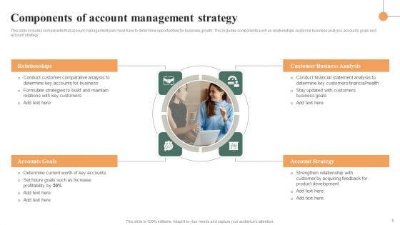 Account_Management_Strategy_Ppt_PowerPoint_Presentation_Complete_Deck_With_Slides_Slide_5.jpg