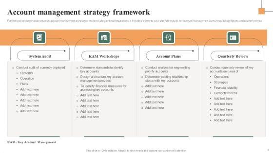 Account_Management_Strategy_Ppt_PowerPoint_Presentation_Complete_Deck_With_Slides_Slide_6.jpg