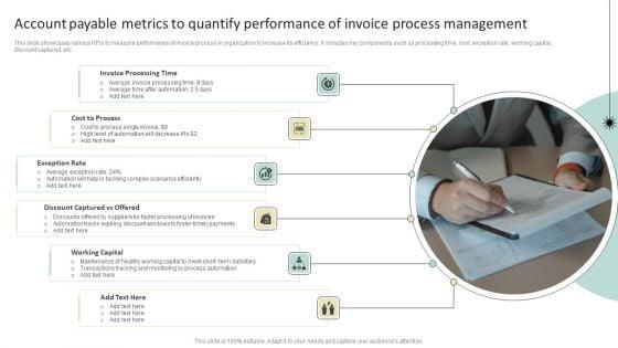 Account_Payable_Metrics_To_Quantify_Performance_Of_Invoice_Process_Management_Designs_PDF_Slide_1.jpg