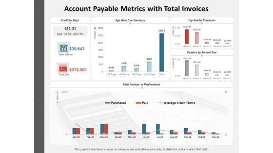 Account_Payable_Metrics_With_Total_Invoices_Ppt_PowerPoint_Presentation_Ideas_Layouts_PDF_Slide_1.jpg