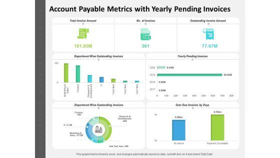 Account_Payable_Metrics_With_Yearly_Pending_Invoices_Ppt_PowerPoint_Presentation_Portfolio_Graphics_Template_PDF_Slide_1.jpg