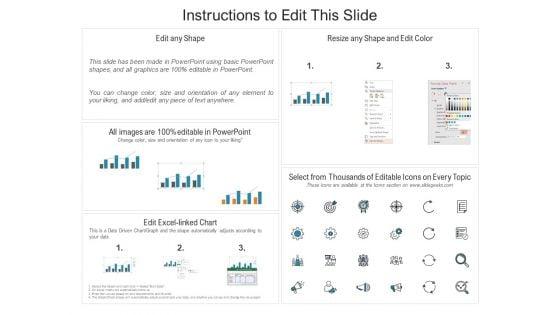 Account_Payable_Metrics_With_Yearly_Pending_Invoices_Ppt_PowerPoint_Presentation_Portfolio_Graphics_Template_PDF_Slide_2.jpg