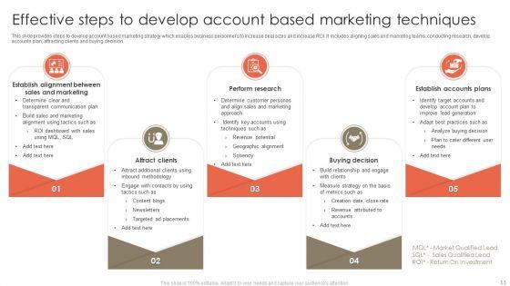 Account_Techniques_Ppt_PowerPoint_Presentation_Complete_Deck_With_Slides_Slide_11.jpg
