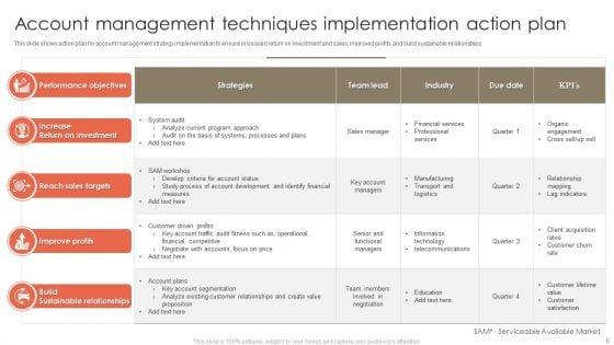 Account_Techniques_Ppt_PowerPoint_Presentation_Complete_Deck_With_Slides_Slide_6.jpg