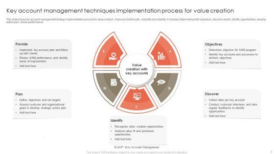 Account_Techniques_Ppt_PowerPoint_Presentation_Complete_Deck_With_Slides_Slide_7.jpg