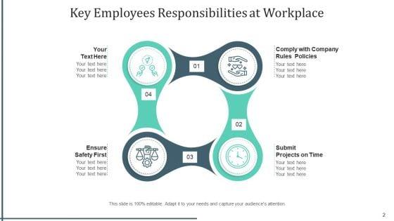 Accountabilities_Investment_Budget_Ppt_PowerPoint_Presentation_Complete_Deck_With_Slides_Slide_2.jpg
