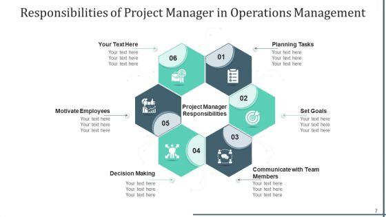 Accountabilities_Investment_Budget_Ppt_PowerPoint_Presentation_Complete_Deck_With_Slides_Slide_7.jpg