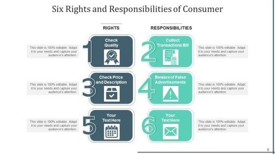 Accountabilities_Investment_Budget_Ppt_PowerPoint_Presentation_Complete_Deck_With_Slides_Slide_9.jpg