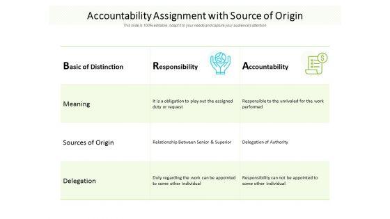 Accountability_Assignment_With_Source_Of_Origin_Ppt_PowerPoint_Presentation_Infographic_Template_Professional_Slide_1.jpg