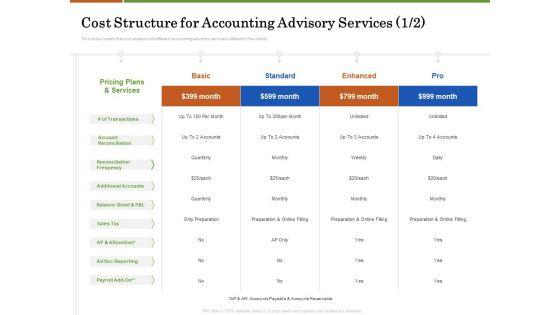 Accounting_Advisory_Services_For_Organization_Cost_Structure_For_Accounting_Advisory_Services_Enhanced_Designs_PDF_Slide_1.jpg