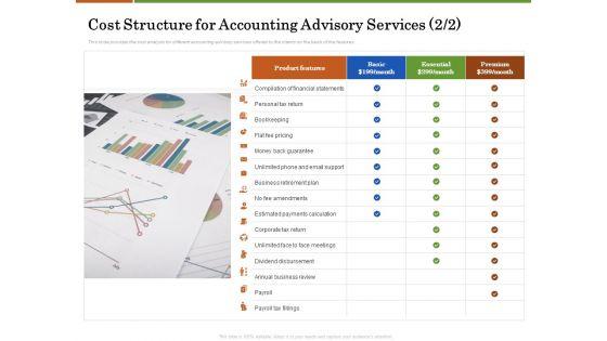 Accounting_Advisory_Services_For_Organization_Cost_Structure_For_Accounting_Advisory_Services_Essential__Template_PDF_Slide_1.jpg