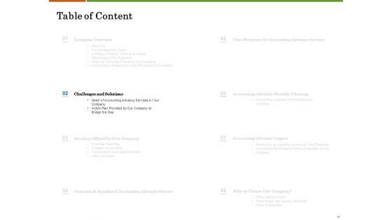 Accounting_Advisory_Services_For_Organization_Ppt_PowerPoint_Presentation_Complete_Deck_With_Slides_Slide_11.jpg