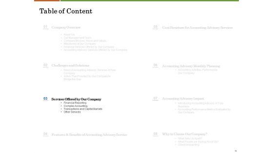 Accounting_Advisory_Services_For_Organization_Ppt_PowerPoint_Presentation_Complete_Deck_With_Slides_Slide_14.jpg