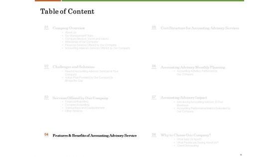 Accounting_Advisory_Services_For_Organization_Ppt_PowerPoint_Presentation_Complete_Deck_With_Slides_Slide_19.jpg