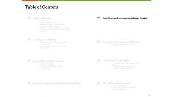Accounting_Advisory_Services_For_Organization_Ppt_PowerPoint_Presentation_Complete_Deck_With_Slides_Slide_21.jpg