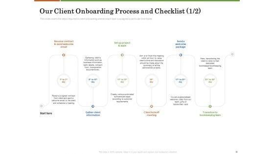 Accounting_Advisory_Services_For_Organization_Ppt_PowerPoint_Presentation_Complete_Deck_With_Slides_Slide_34.jpg