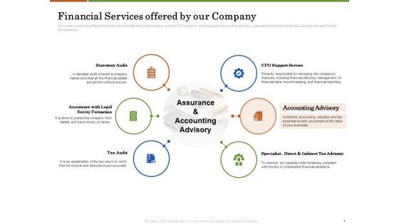 Accounting_Advisory_Services_For_Organization_Ppt_PowerPoint_Presentation_Complete_Deck_With_Slides_Slide_9.jpg