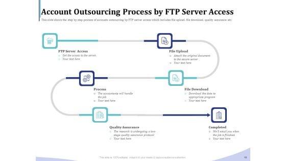 Accounting_And_Bookkeeping_Services_Ppt_PowerPoint_Presentation_Complete_Deck_With_Slides_Slide_16.jpg