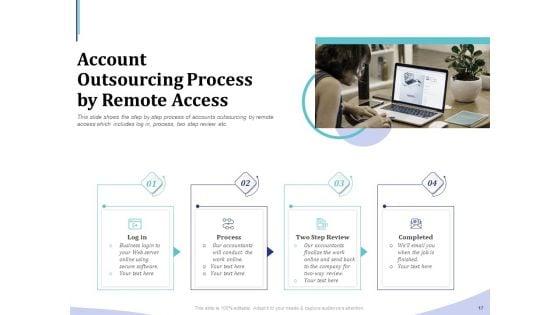 Accounting_And_Bookkeeping_Services_Ppt_PowerPoint_Presentation_Complete_Deck_With_Slides_Slide_17.jpg