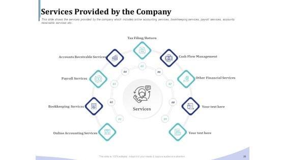 Accounting_And_Bookkeeping_Services_Ppt_PowerPoint_Presentation_Complete_Deck_With_Slides_Slide_20.jpg