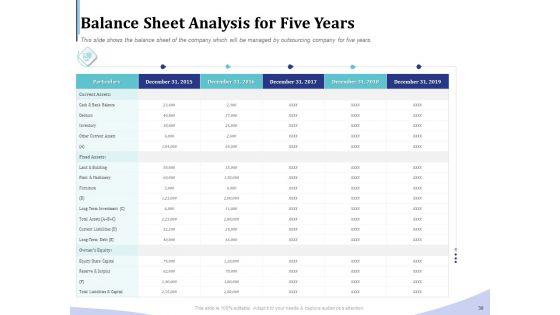 Accounting_And_Bookkeeping_Services_Ppt_PowerPoint_Presentation_Complete_Deck_With_Slides_Slide_30.jpg