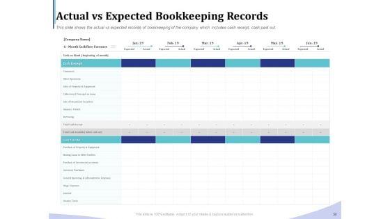 Accounting_And_Bookkeeping_Services_Ppt_PowerPoint_Presentation_Complete_Deck_With_Slides_Slide_32.jpg
