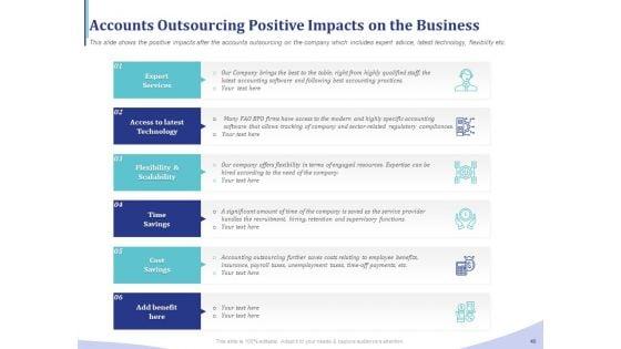 Accounting_And_Bookkeeping_Services_Ppt_PowerPoint_Presentation_Complete_Deck_With_Slides_Slide_45.jpg
