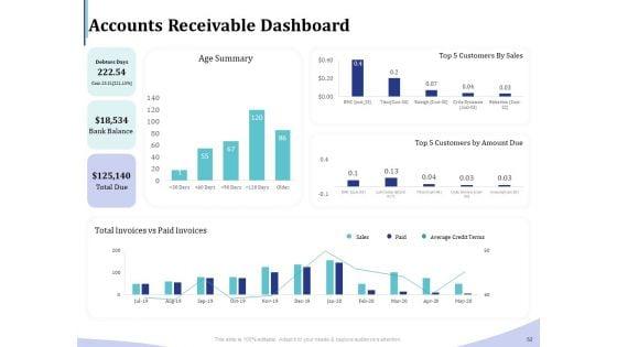 Accounting_And_Bookkeeping_Services_Ppt_PowerPoint_Presentation_Complete_Deck_With_Slides_Slide_52.jpg