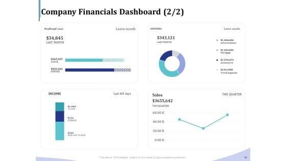 Accounting_And_Bookkeeping_Services_Ppt_PowerPoint_Presentation_Complete_Deck_With_Slides_Slide_54.jpg