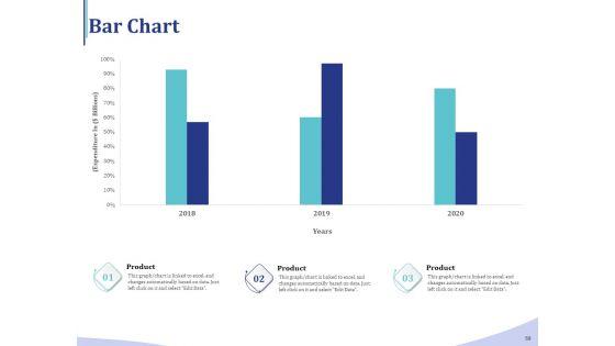 Accounting_And_Bookkeeping_Services_Ppt_PowerPoint_Presentation_Complete_Deck_With_Slides_Slide_59.jpg
