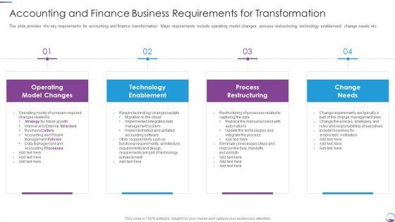 Accounting_And_Finance_Business_Requirements_For_Transformation_Graphics_PDF_Slide_1.jpg