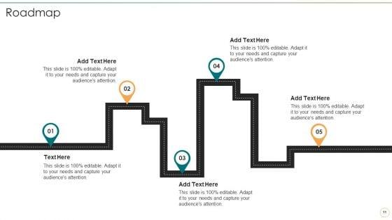 Accounting_And_Finance_Organizational_Requirements_Ppt_PowerPoint_Presentation_Complete_Deck_With_Slides_Slide_11.jpg