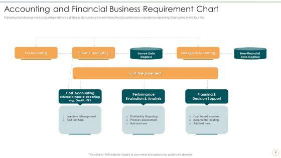 Accounting_And_Finance_Organizational_Requirements_Ppt_PowerPoint_Presentation_Complete_Deck_With_Slides_Slide_2.jpg