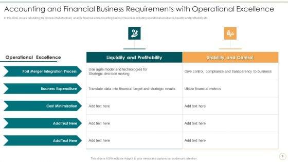 Accounting_And_Finance_Organizational_Requirements_Ppt_PowerPoint_Presentation_Complete_Deck_With_Slides_Slide_3.jpg