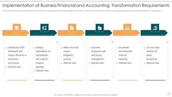 Accounting_And_Finance_Organizational_Requirements_Ppt_PowerPoint_Presentation_Complete_Deck_With_Slides_Slide_6.jpg