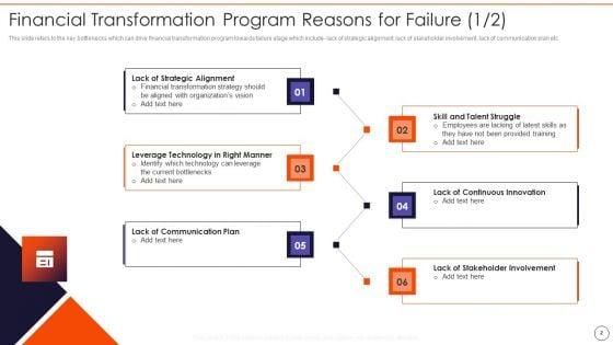 Accounting_And_Financial_Transformation_Project_Reason_For_Failure_Ppt_PowerPoint_Presentation_Complete_Deck_With_Slides_Slide_2.jpg